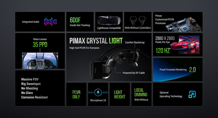 Pimax Chrystal light